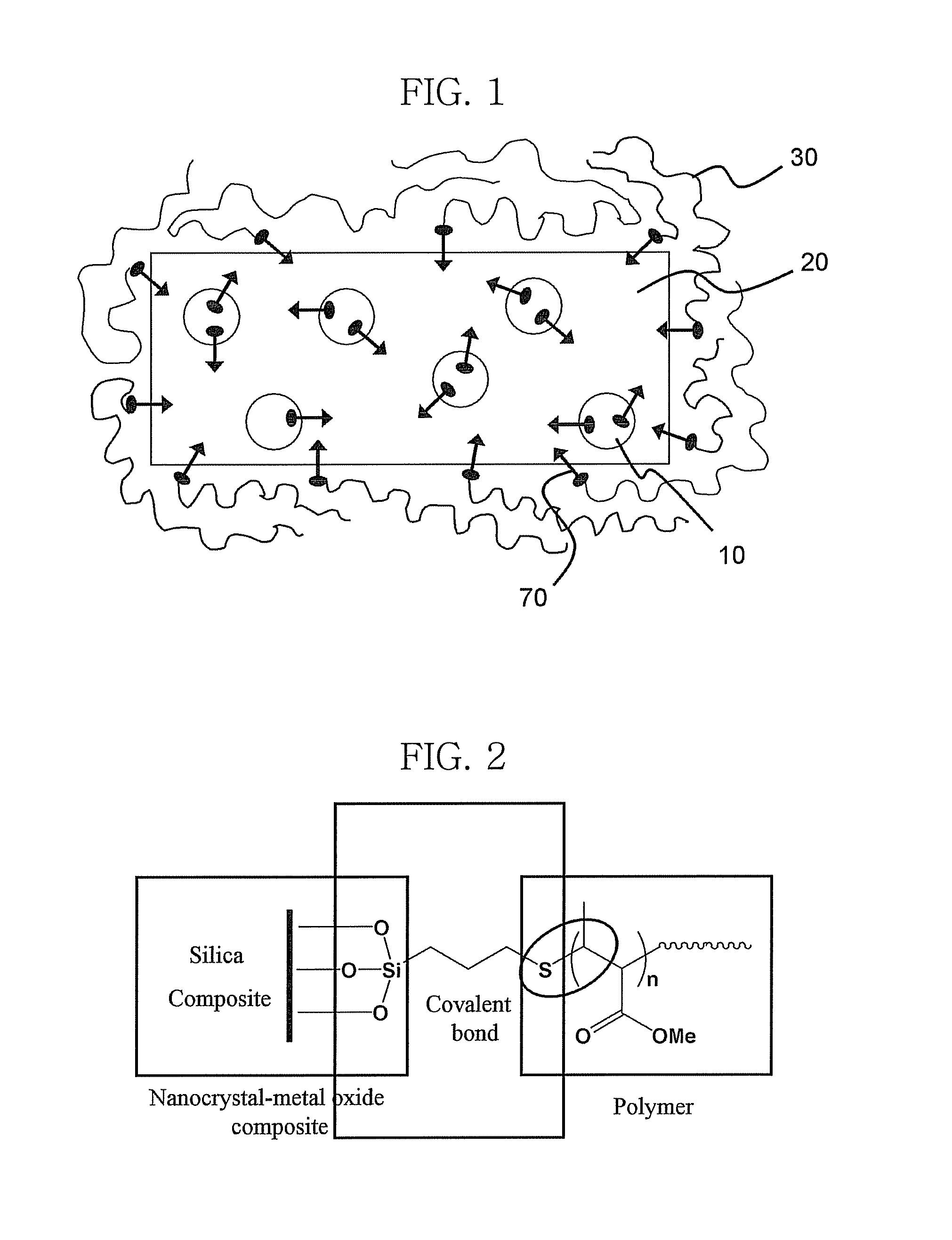 Nanocrystal-metal oxide-polymer composites and preparation method thereof