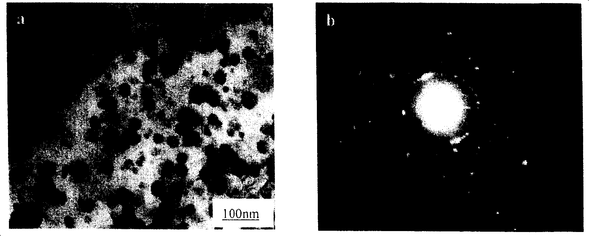 Preparation method of Cu.TiB nano-diffusion alloy