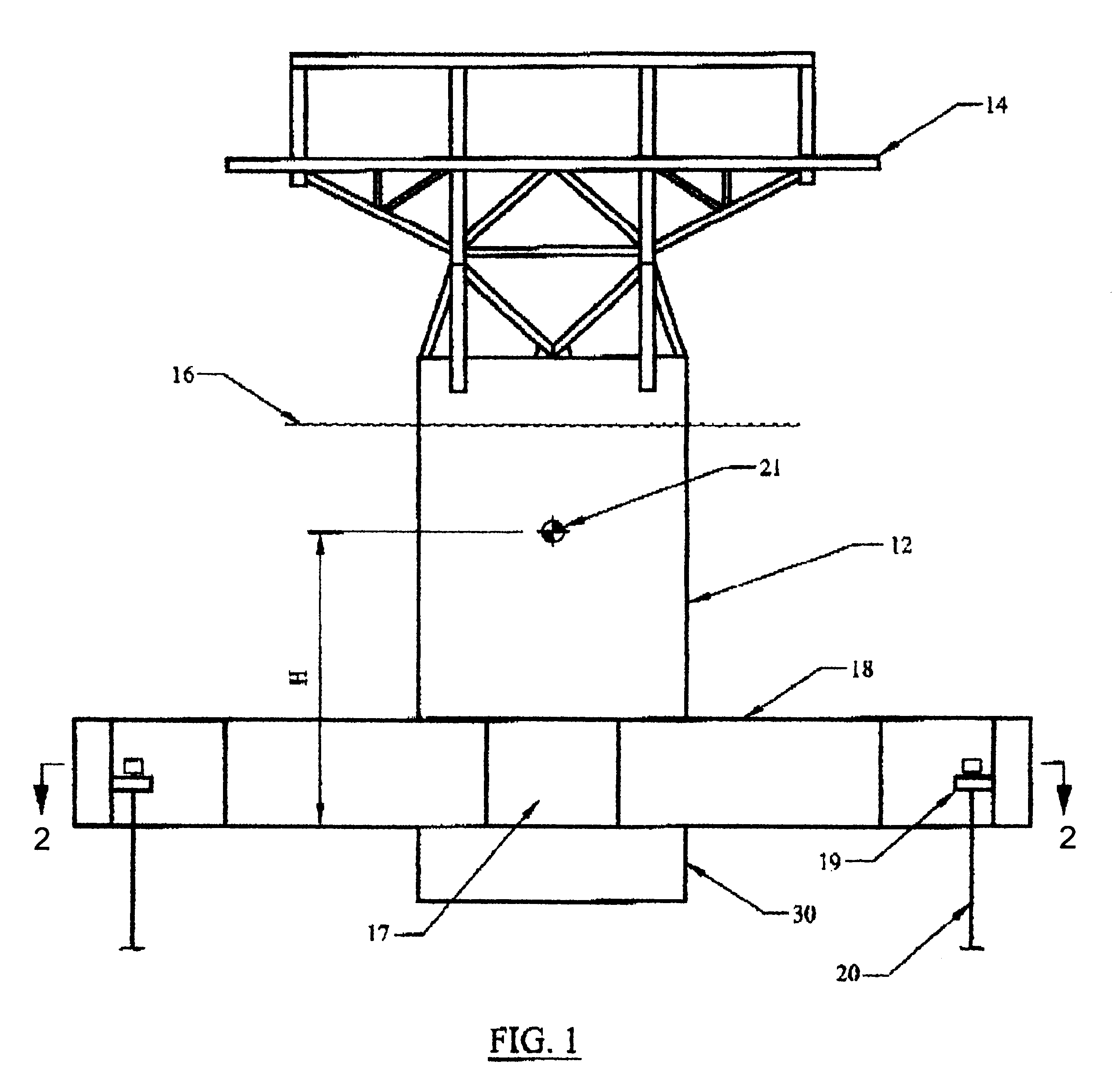 Method and apparatus for reducing tension variations in mono-column TLP systems