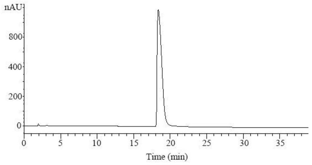 A kind of sea cucumber saponin nano-liposome for injection administration and preparation method thereof