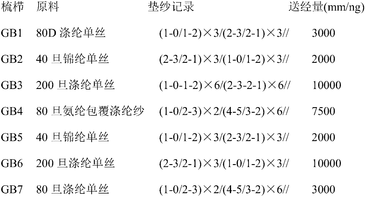 A kind of elastic net cloth and its production method