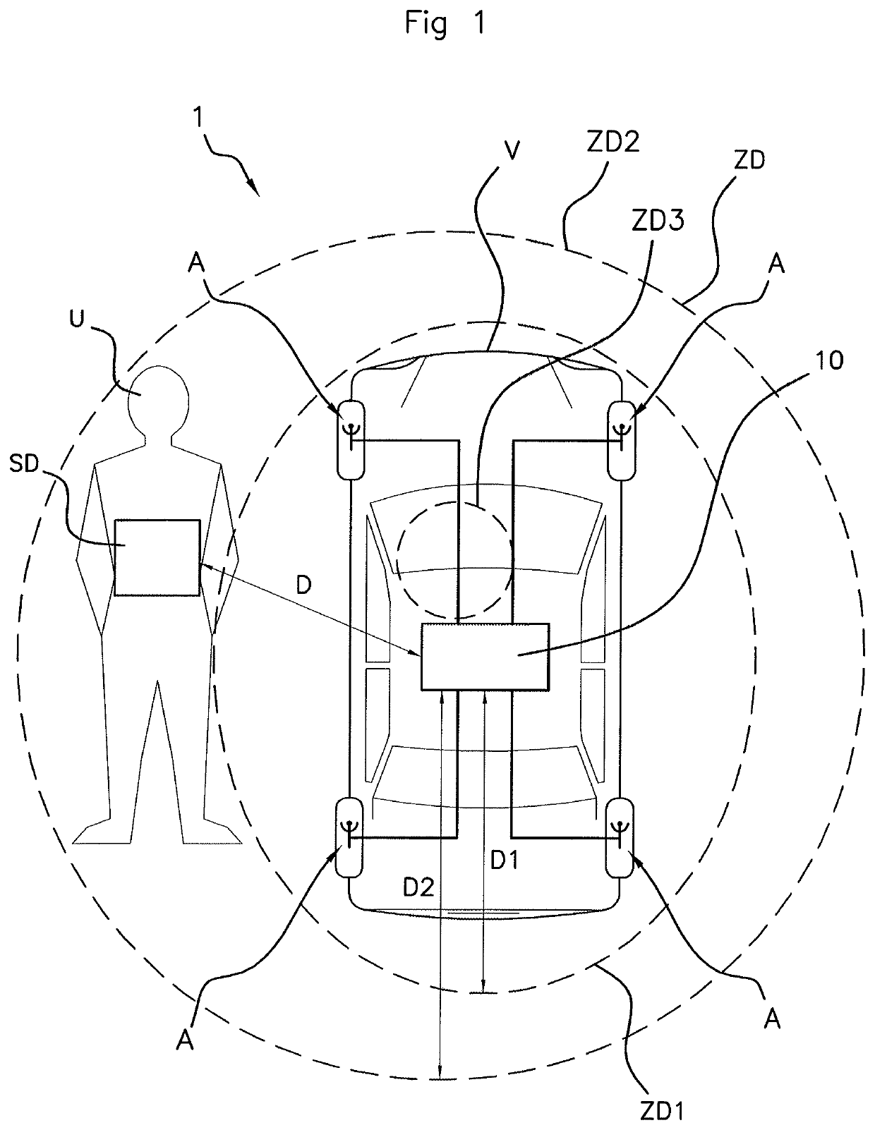 Process for detection of a portable user device in a predetermined zone on the inside of or on the outside of a vehicle by ultra high frequency, associated detection device and associated user device