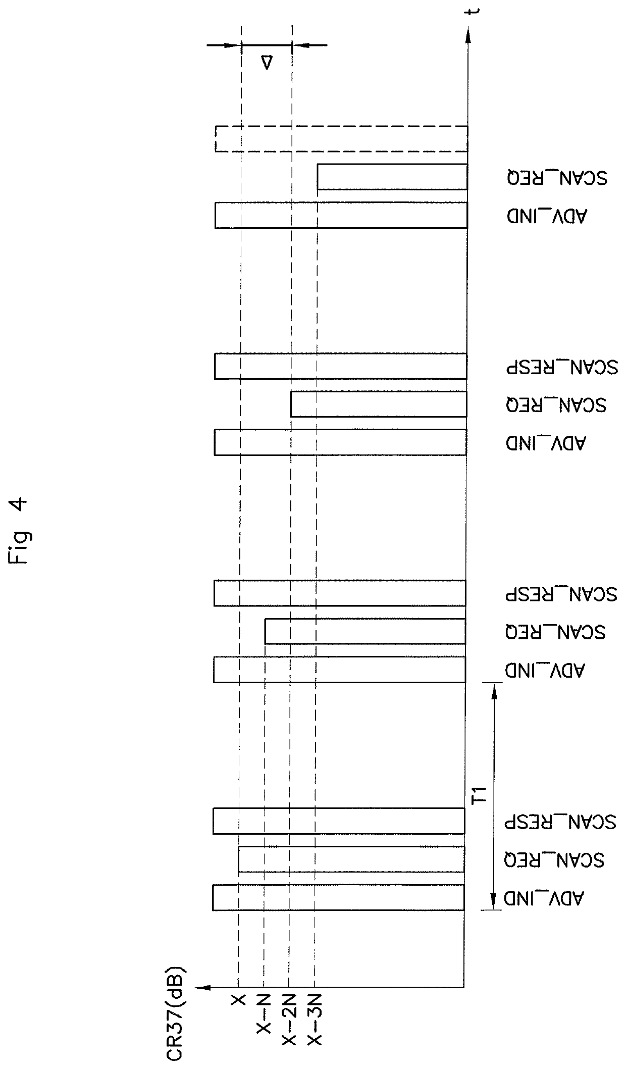 Process for detection of a portable user device in a predetermined zone on the inside of or on the outside of a vehicle by ultra high frequency, associated detection device and associated user device