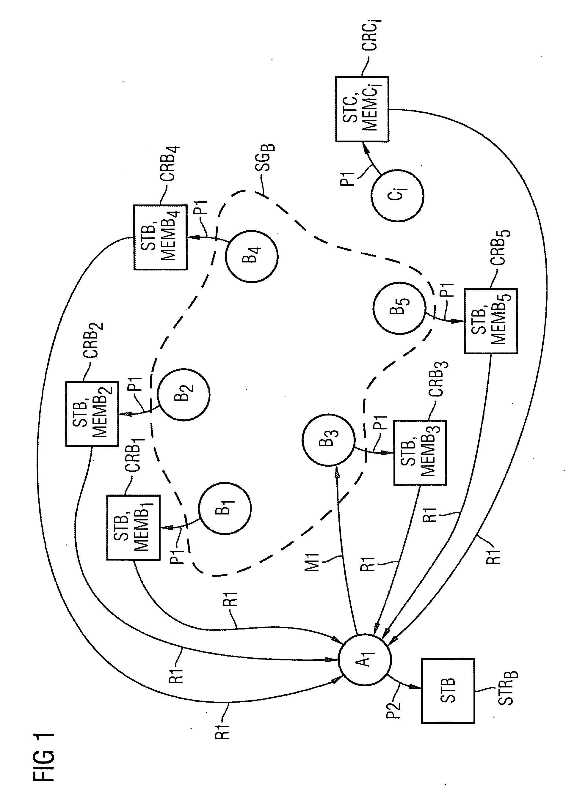 Method for Providing Composed Services in a Peer-To-Peer Network