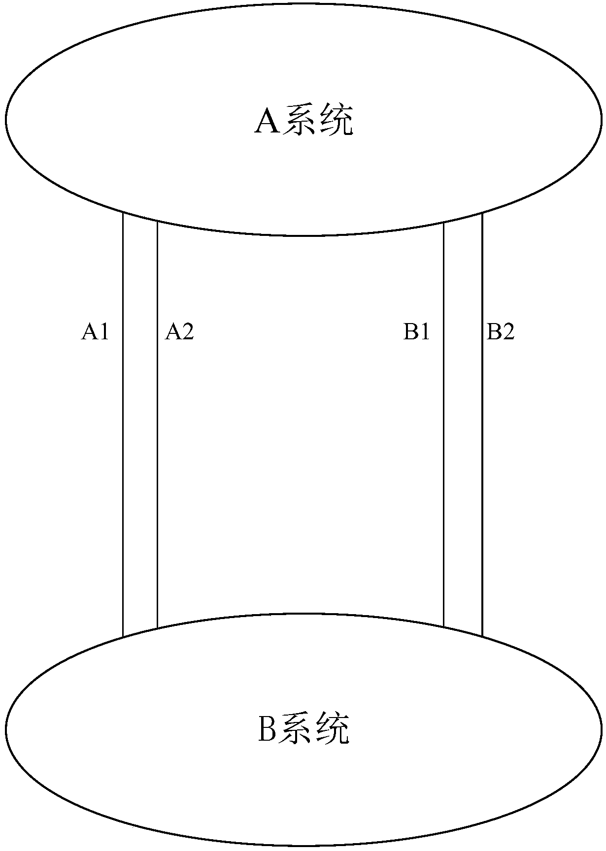 Method and system for drop point selection and capacity configuration of flexible DC back-to-back device