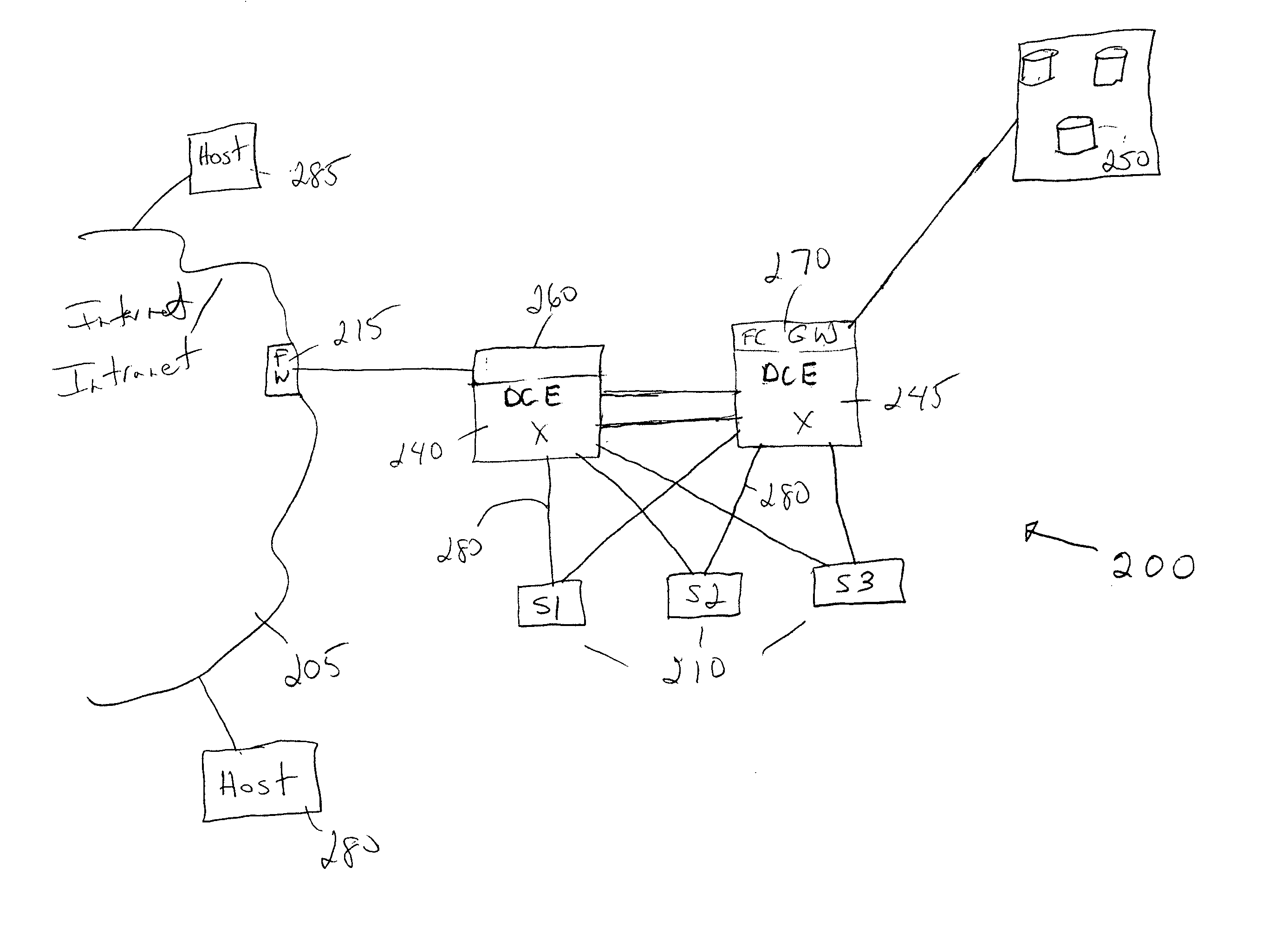 Ethernet extension for the data center