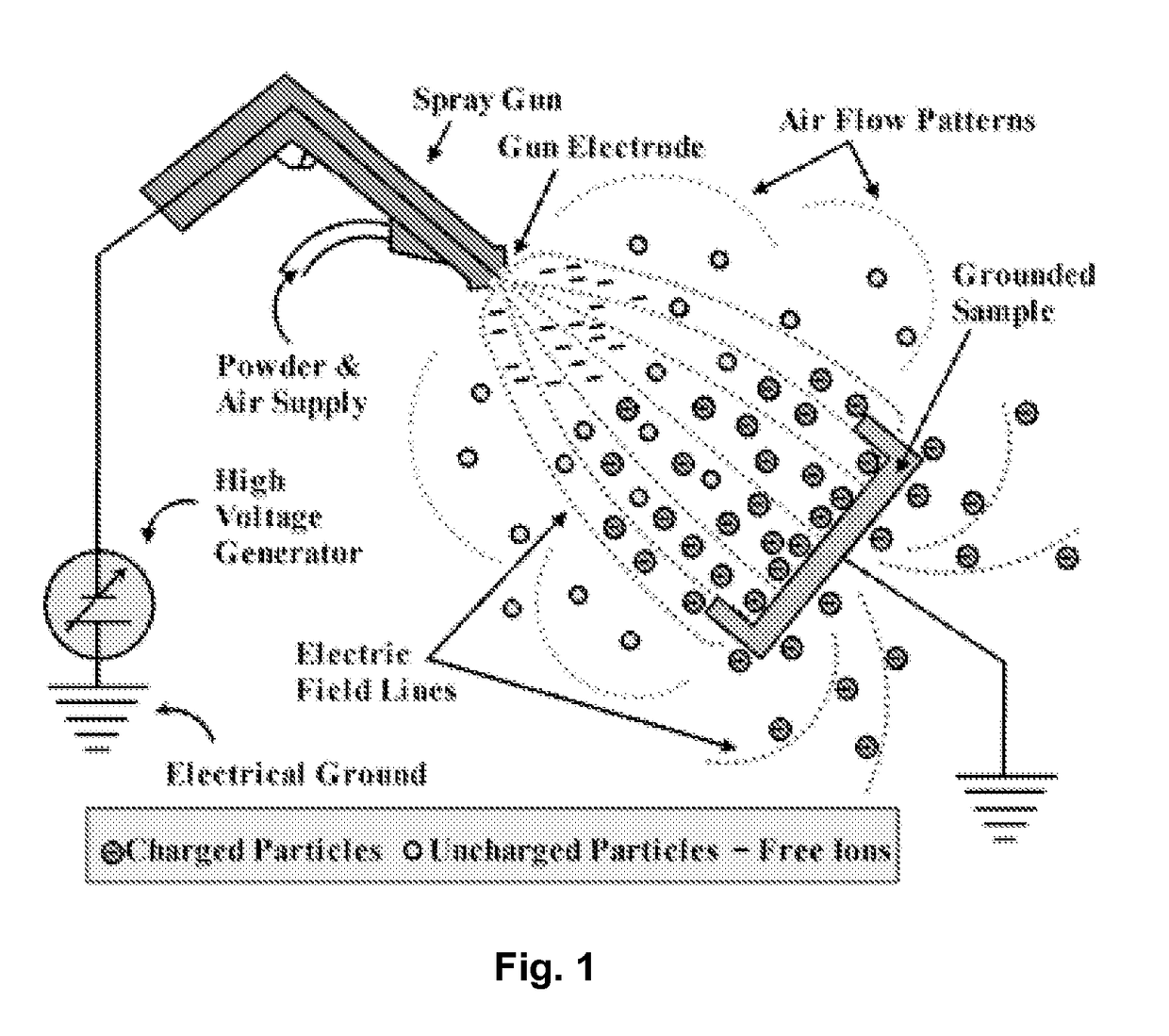 Nanostructured hydroxyapatite coating for dental and orthopedic implants