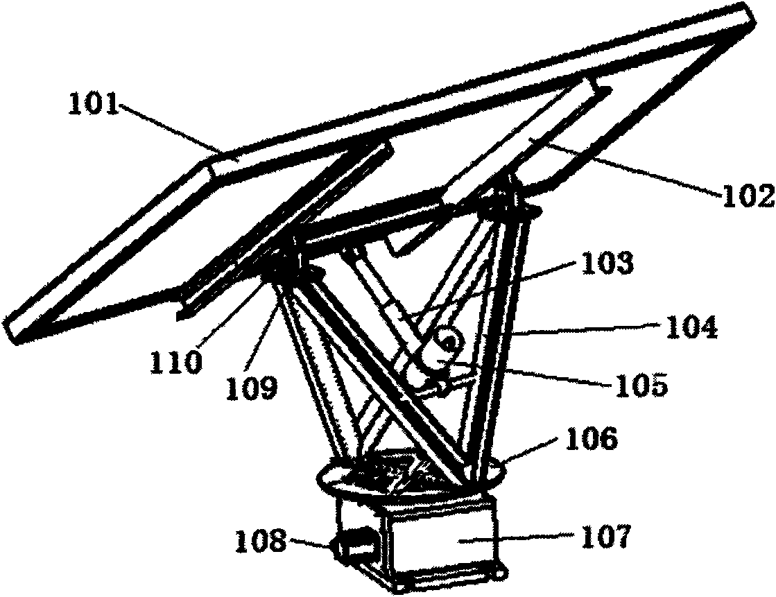 Active sun tracker