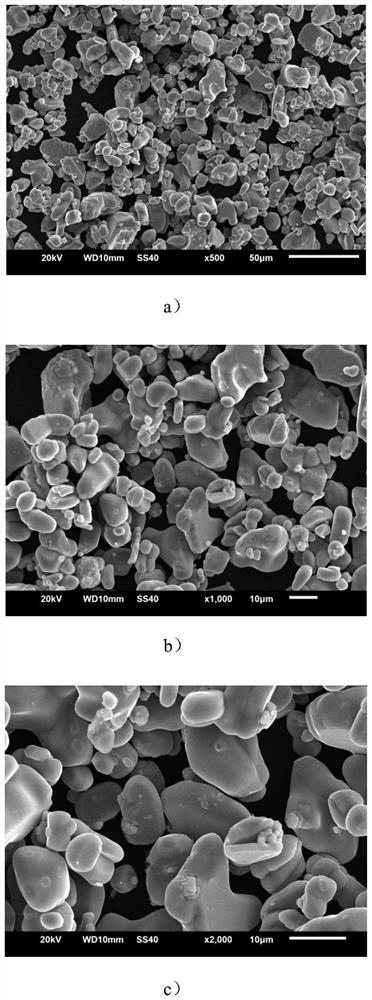 A method for surface doping modified lithium cobalt oxide cathode material