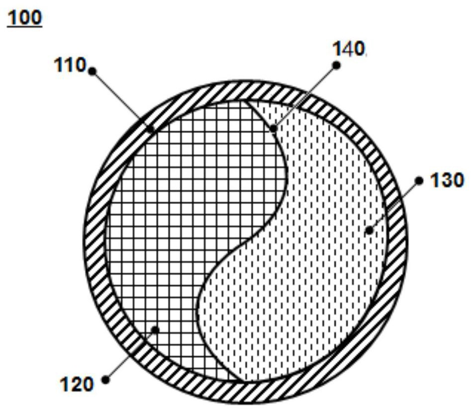 Paint for inhibiting thermal runaway of lithium ion battery, coating, positive plate, negative plate, diaphragm and lithium ion battery