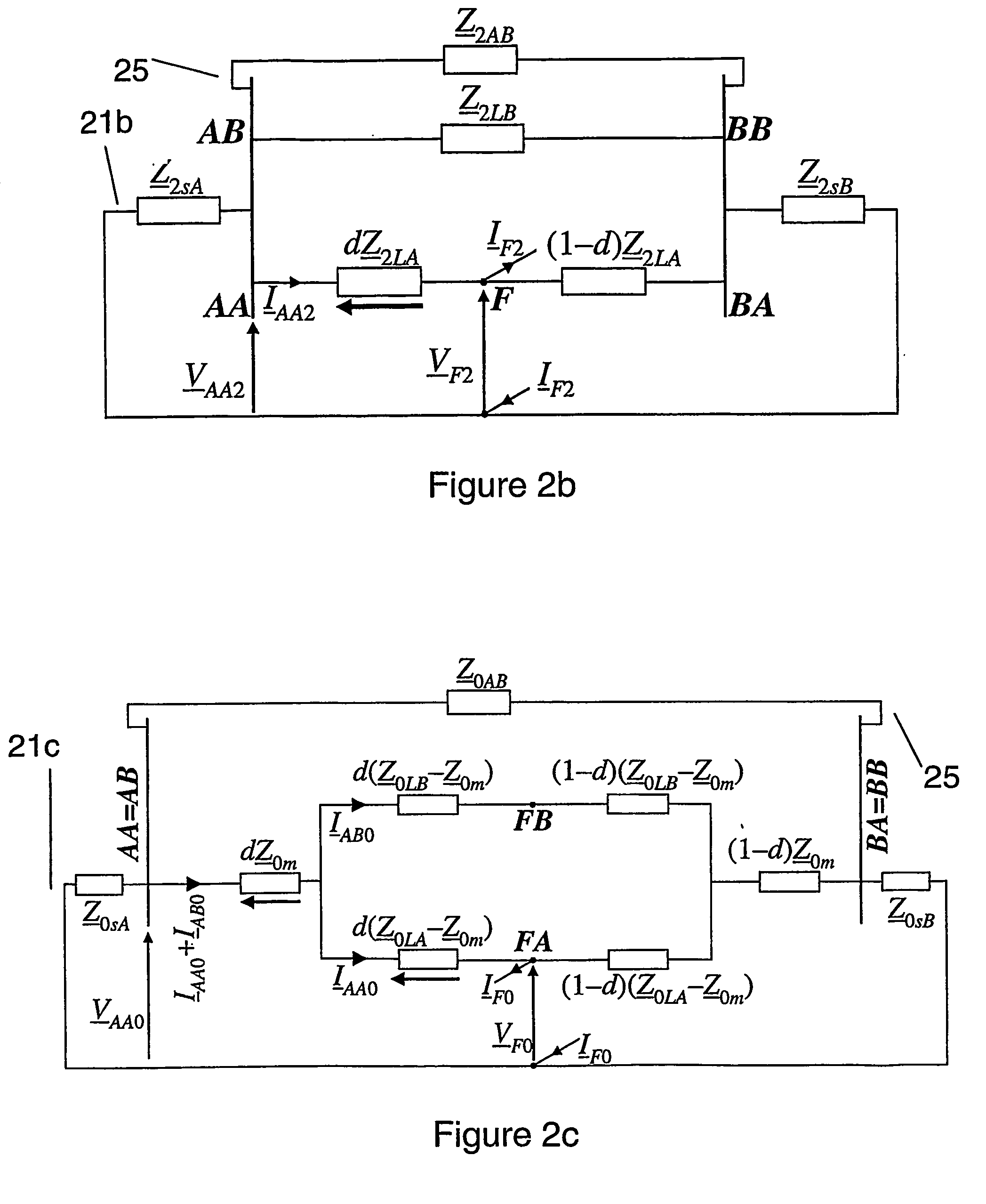 Fault location using measurements of current and voltage from one end of a line