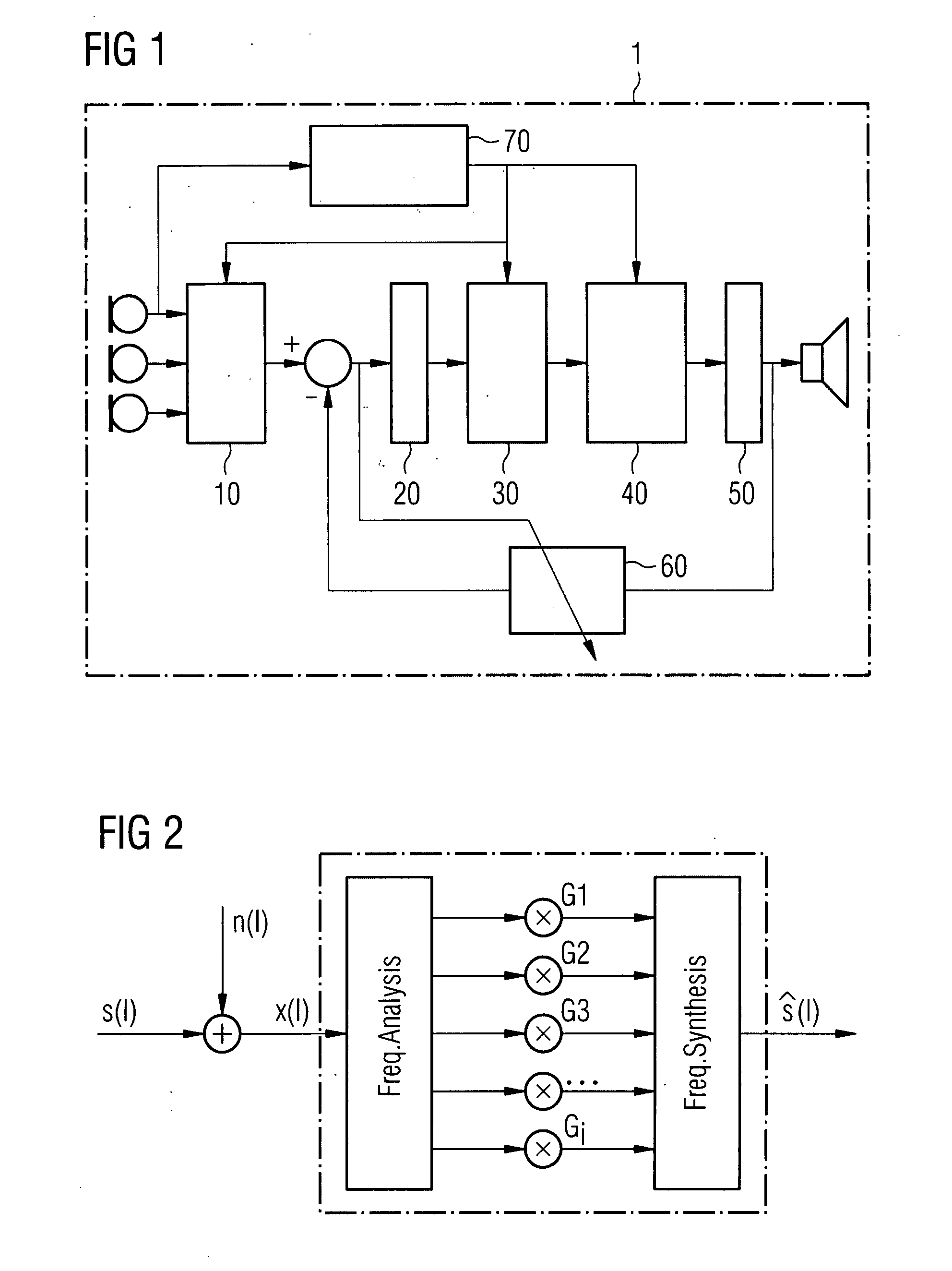 Level-dependent noise reduction