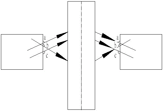 Single-beam image transmission optical fiber and application thereof