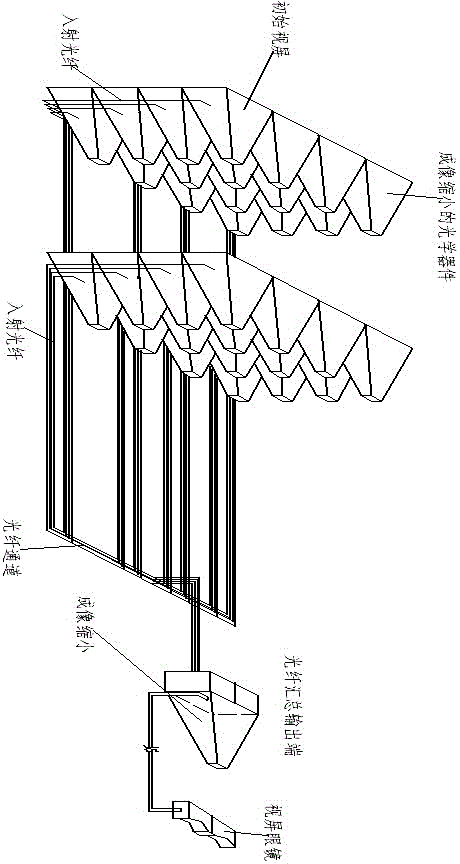 Single-beam image transmission optical fiber and application thereof