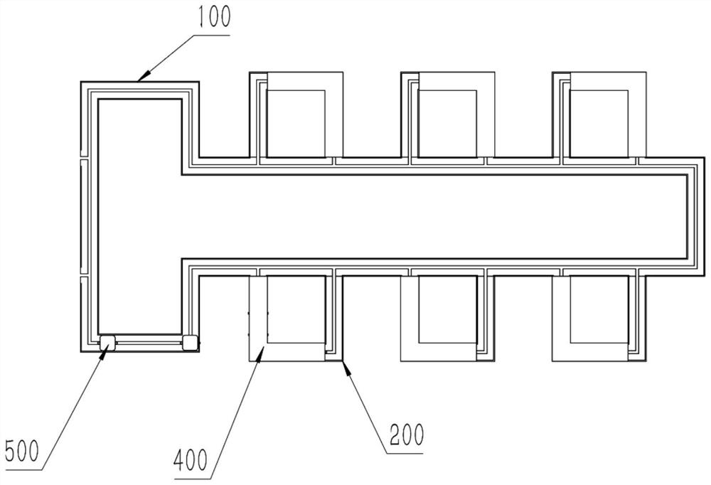 A highly automated garment production line