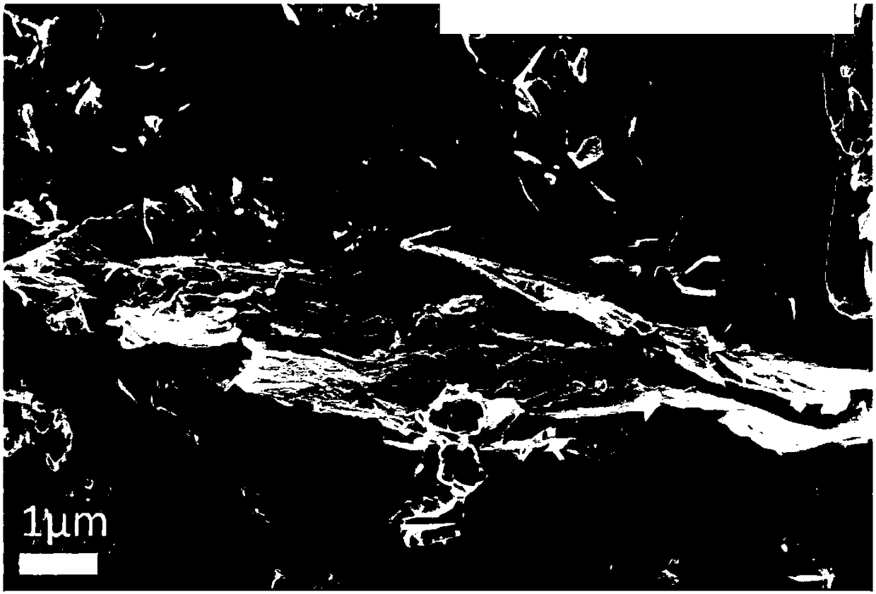 A kind of ultra-thin layered v5s8 and its preparation method and its application in lithium-ion/sodium-ion batteries