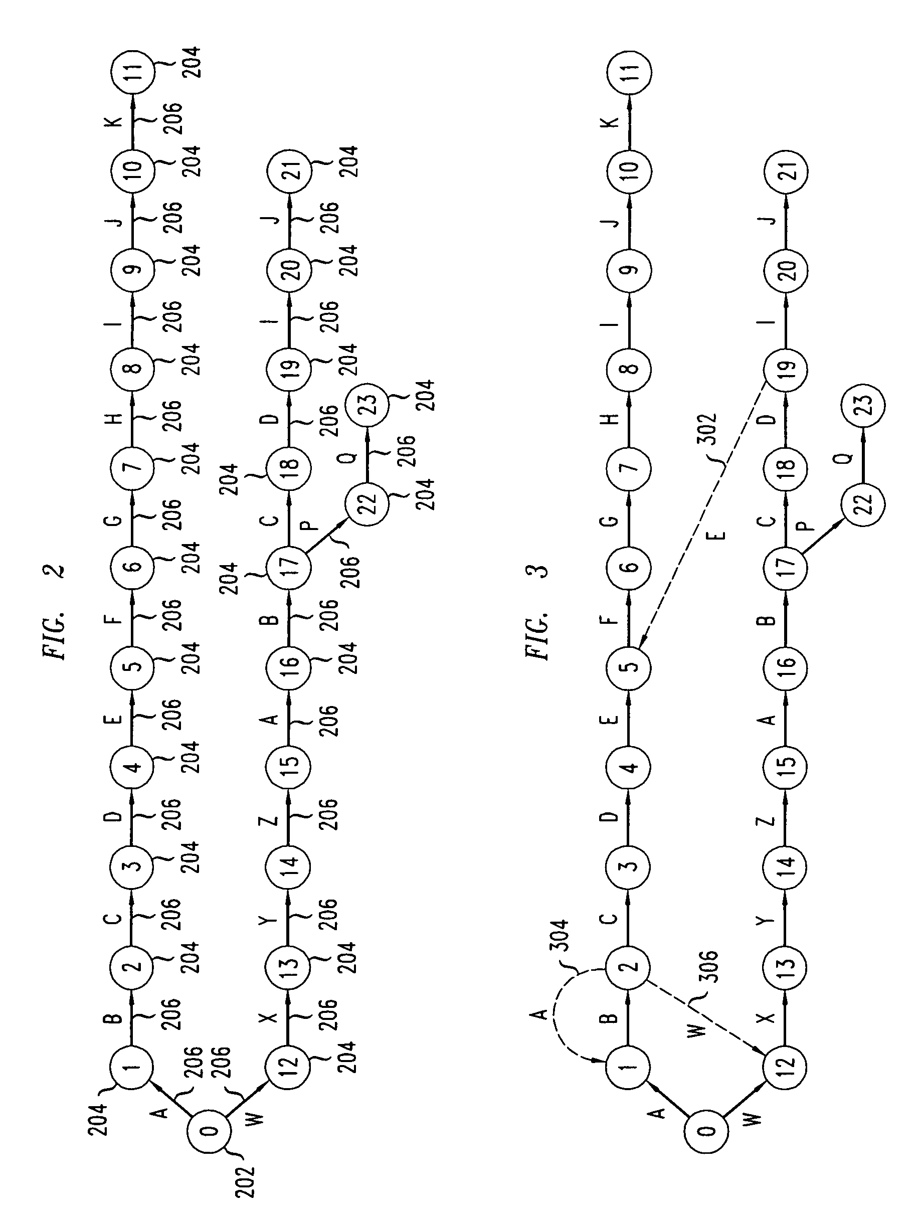 Method and system for multi-character multi-pattern pattern matching