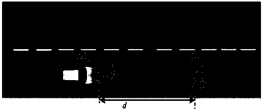 Active anti-collision automatic brake control system of automobile and working method