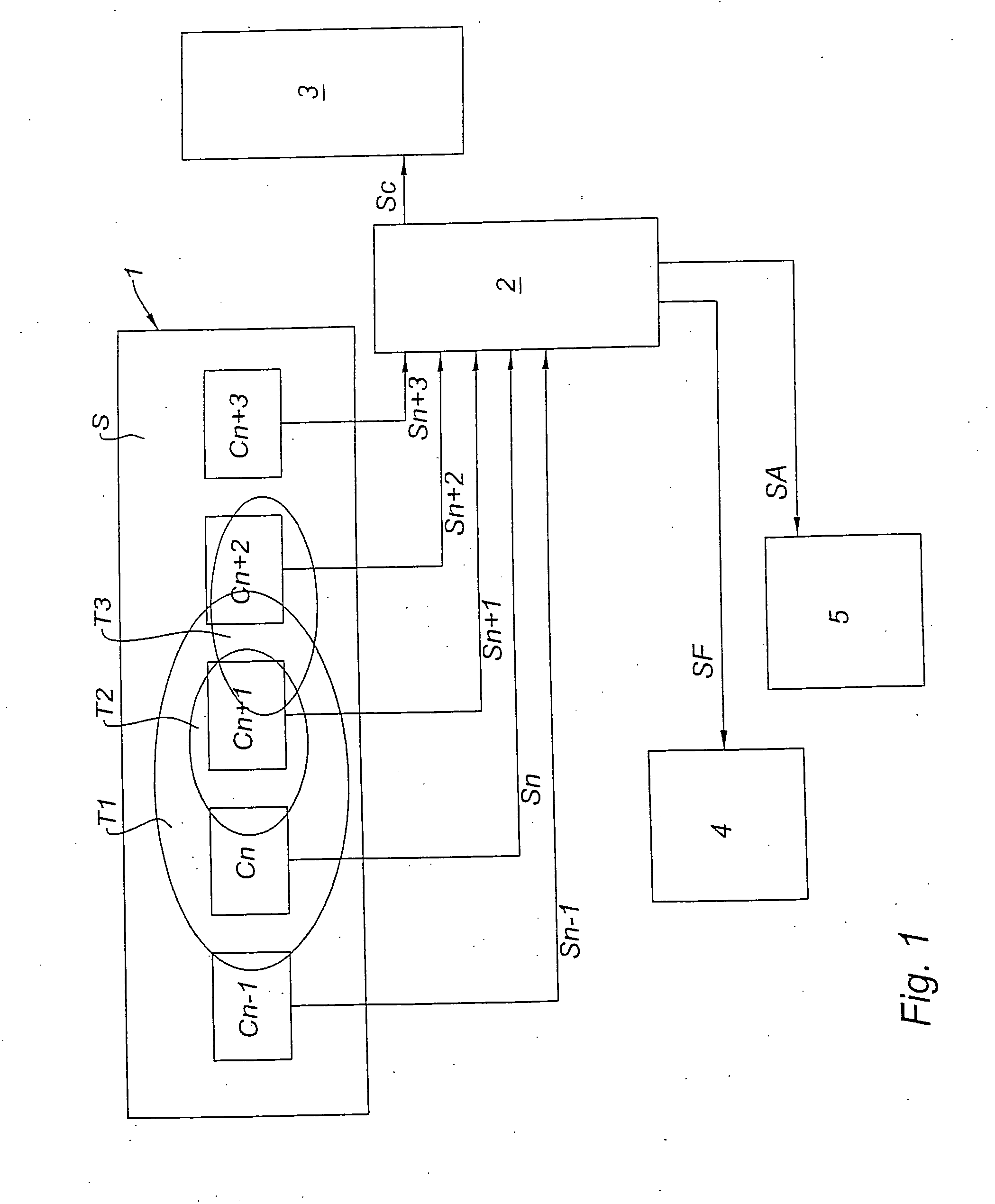 Capacitive sensor to detect a finger for a control or command operation