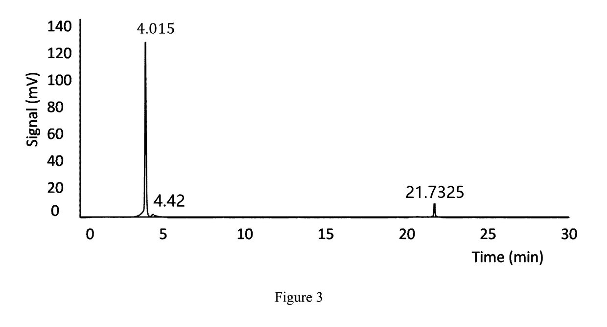 Method for Vegetable Oil Deacidification by Enzymatic Amidation