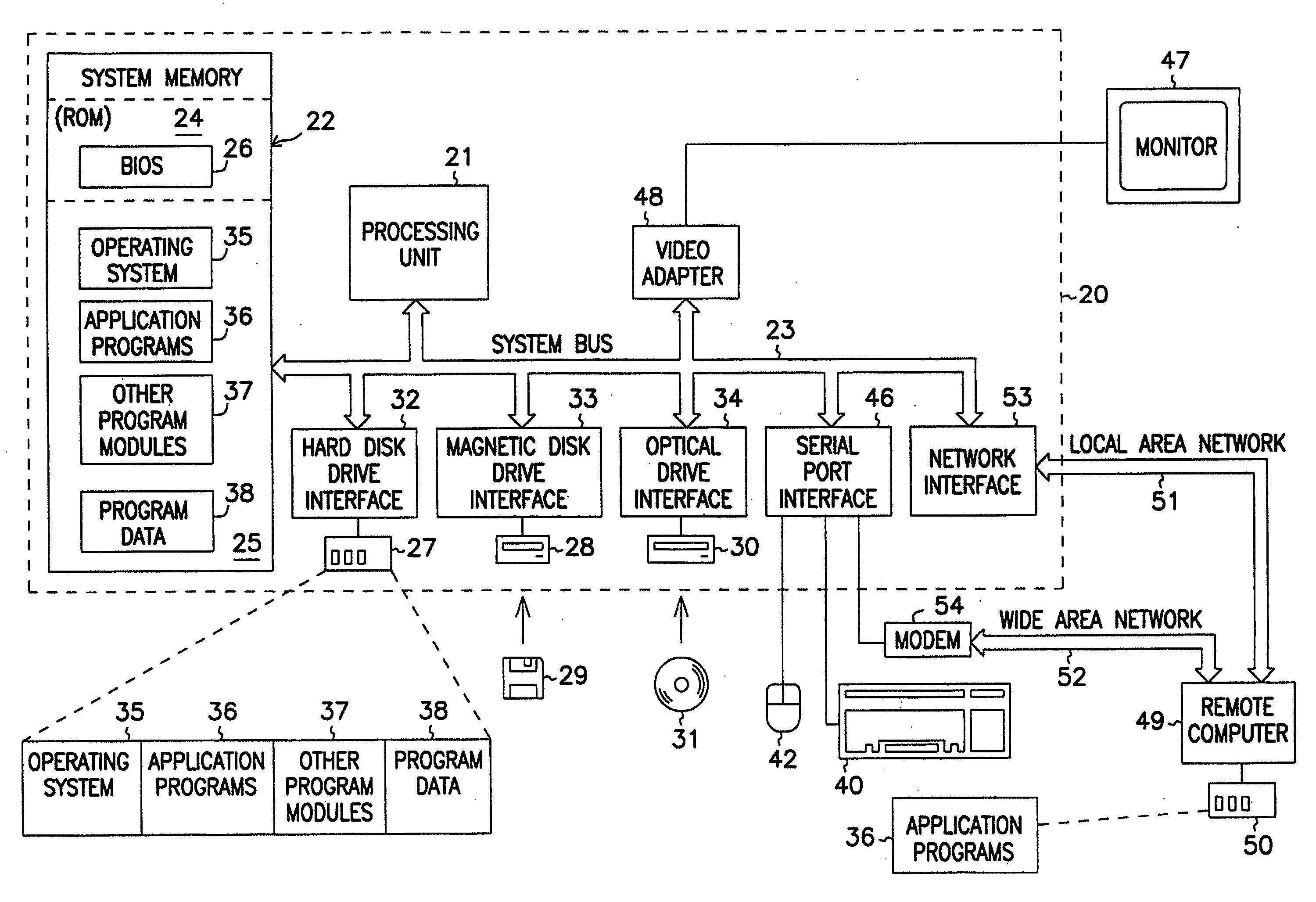 Facility for highlighting documents accessed through search or browsing