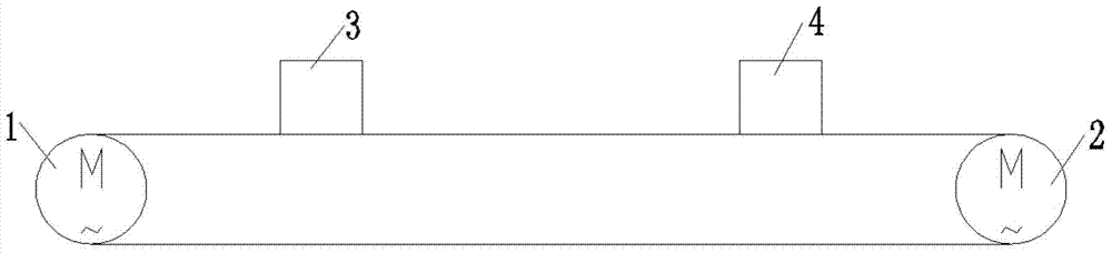 Method of controlling power balance among multiple driving points of sealing-tape machine