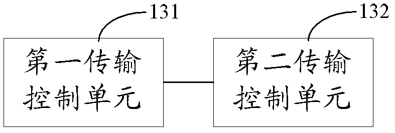 Control device and method for displaying content of terminal screen synchronously