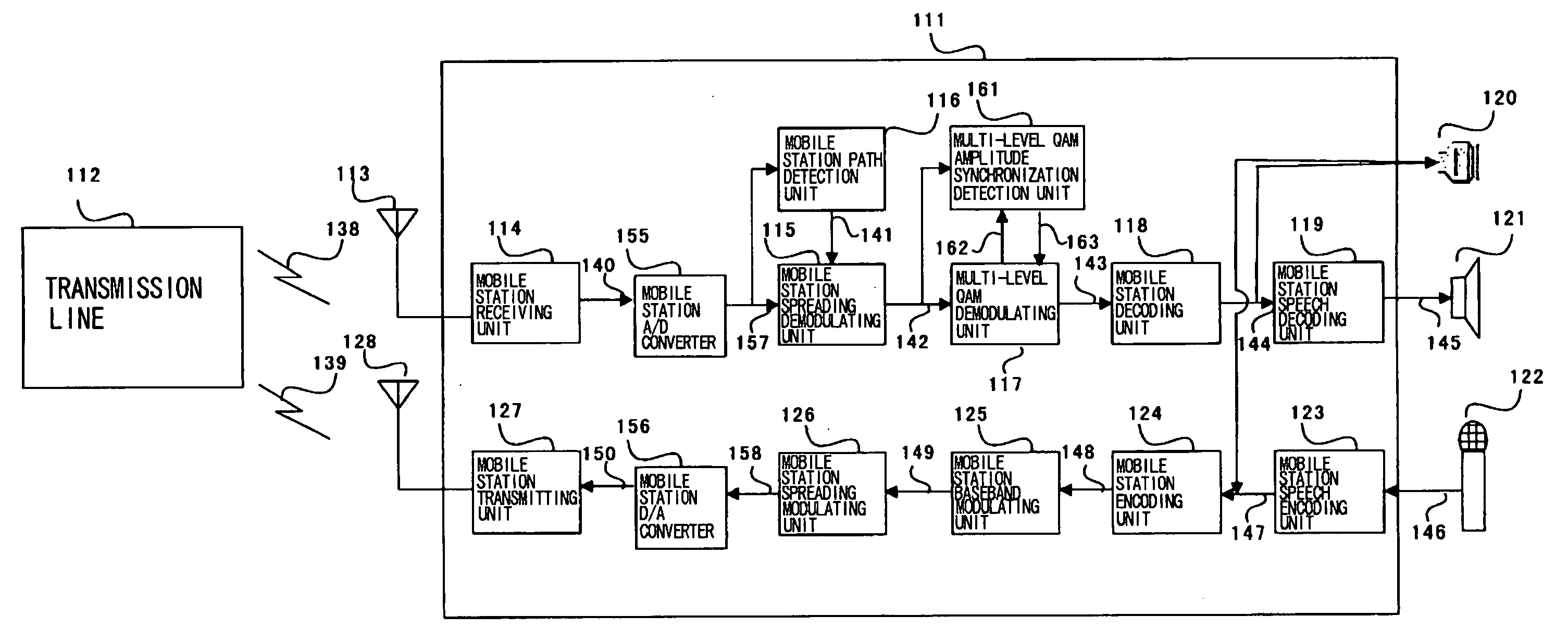 Wireless apparatus employing multi-level QAM and method for estimating threshold value