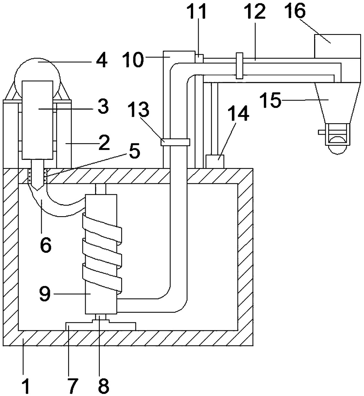 Ultrasonic department automatic coupling probe assembled device