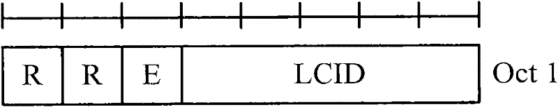 A method and device for reporting cache status reports and determining data volume