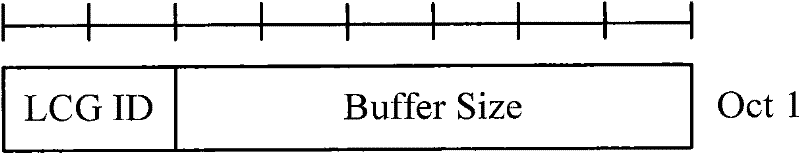 A method and device for reporting cache status reports and determining data volume