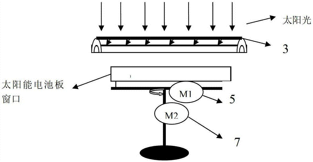 Self-cleaning device for window surface of a solar panel system