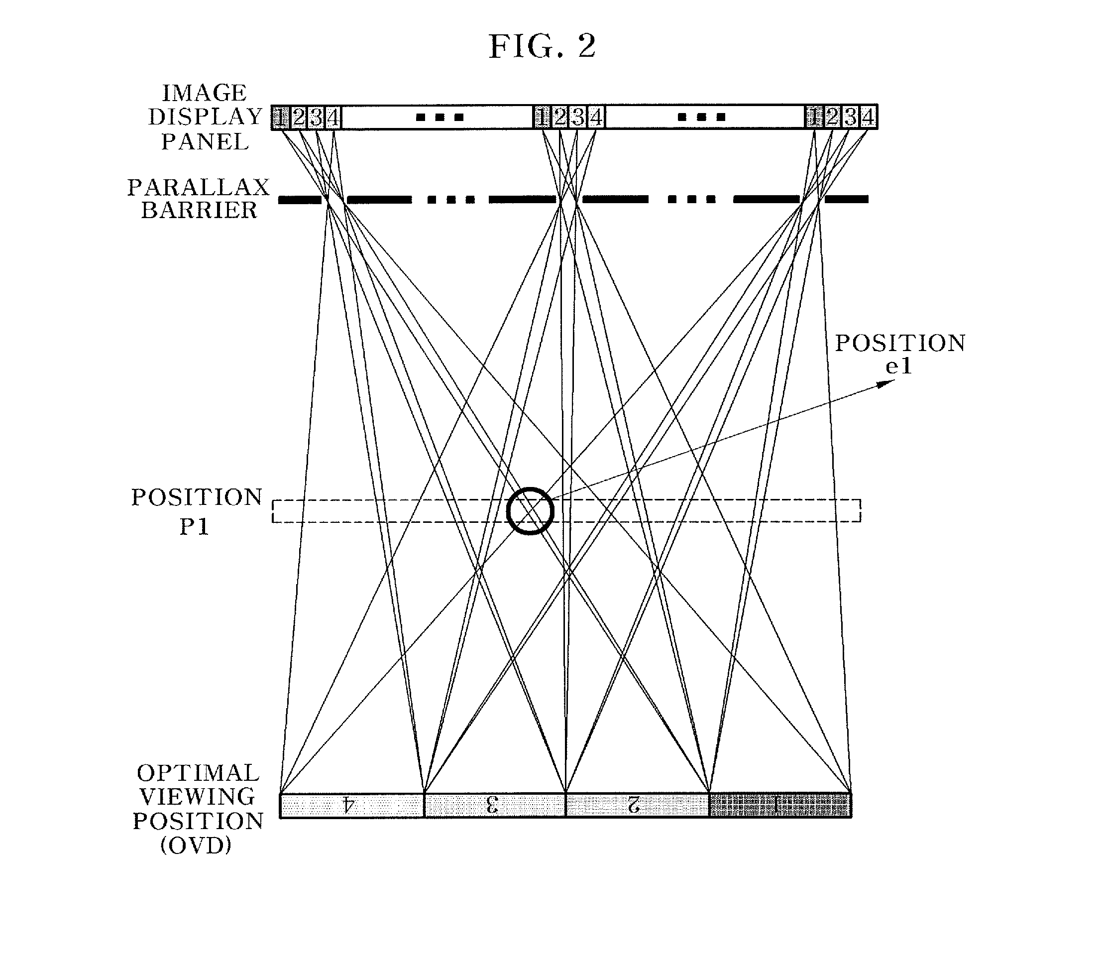 Autostereoscopic 3D image display device for flattening viewing zone and minimizing dynamic crosstalk