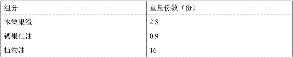 Edible vegetable oil with health-care effects