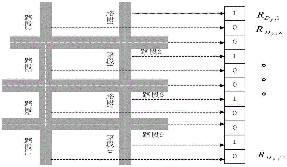 Internet-of-vehicles-based auxiliary cloud traffic safety method