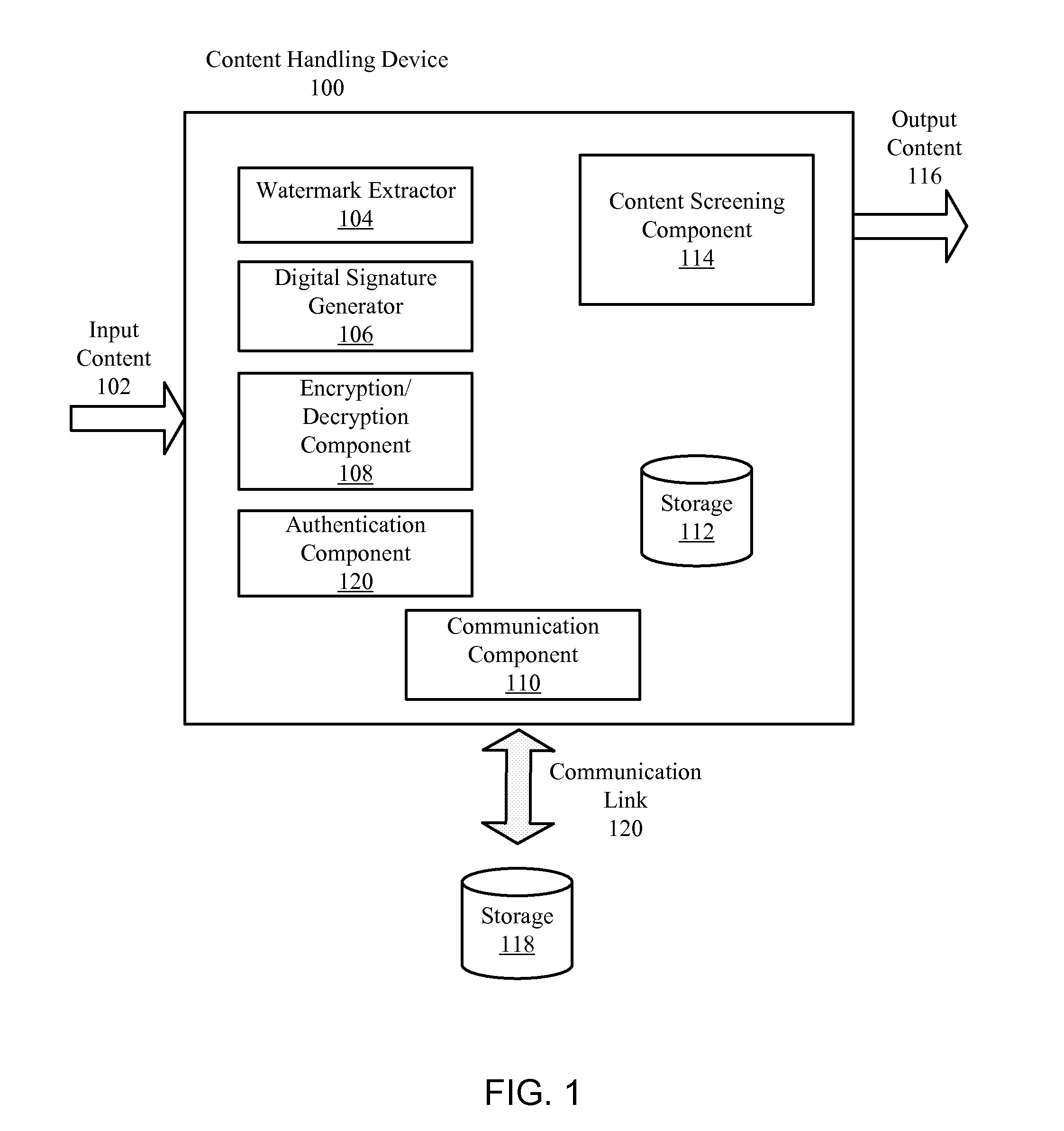 Secure and efficient content screening in a networked environment