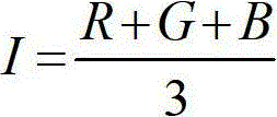 Image processing method based on face image characteristics