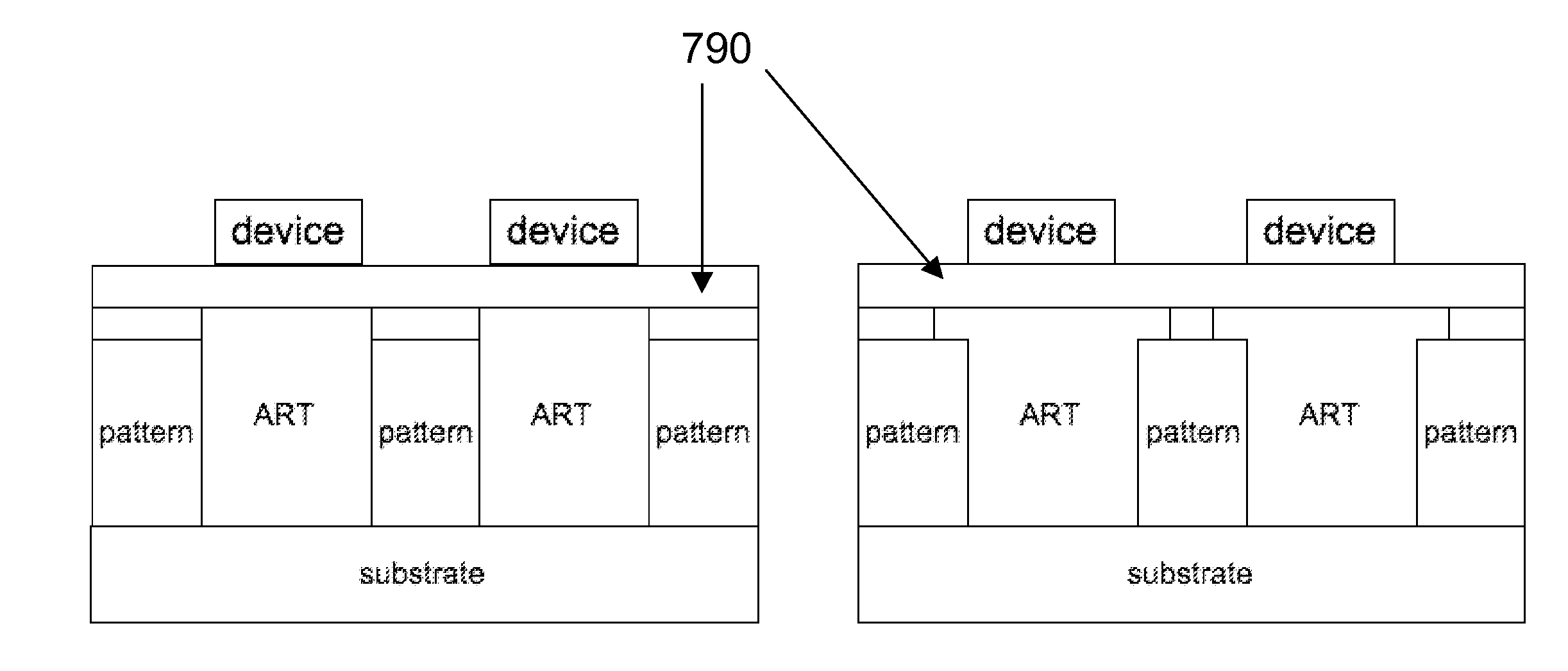 Reduction of edge effects from aspect ration trapping