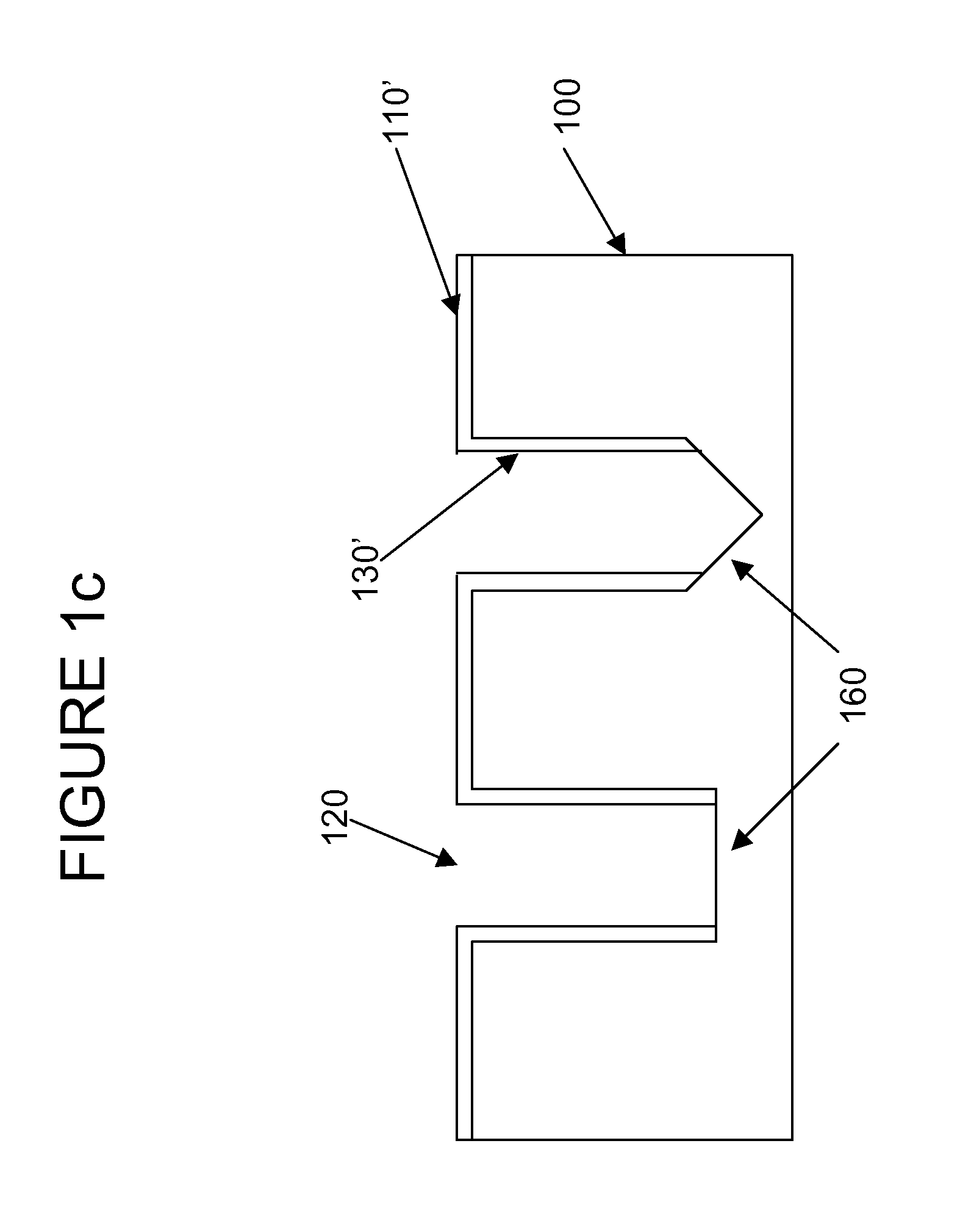 Reduction of edge effects from aspect ration trapping