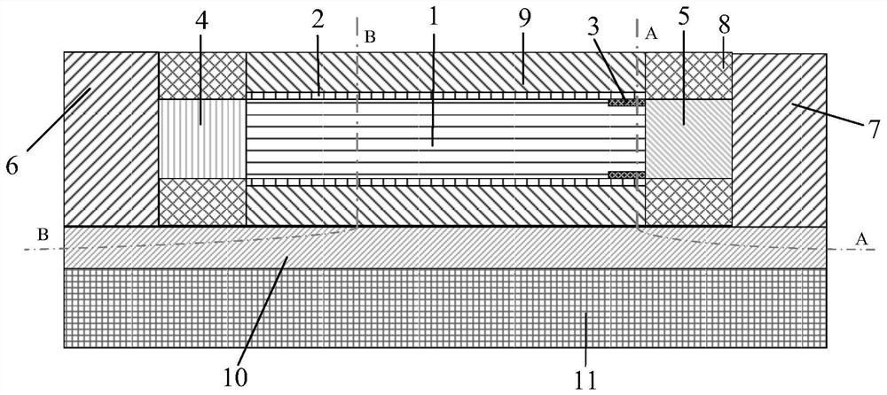 A Dielectric Ring Field-Effect Transistor with Asymmetric Channel