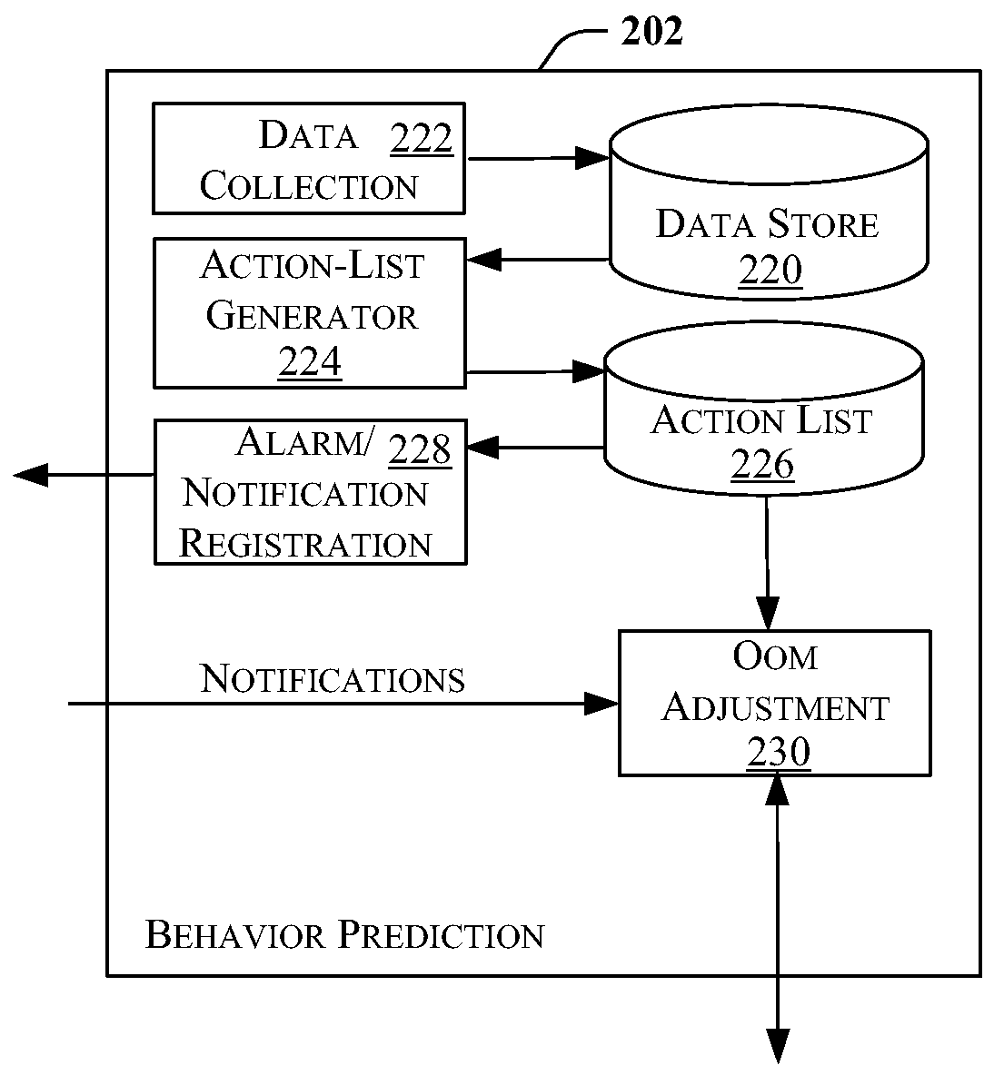 System, method, and apparatus for improving application-launch latencies