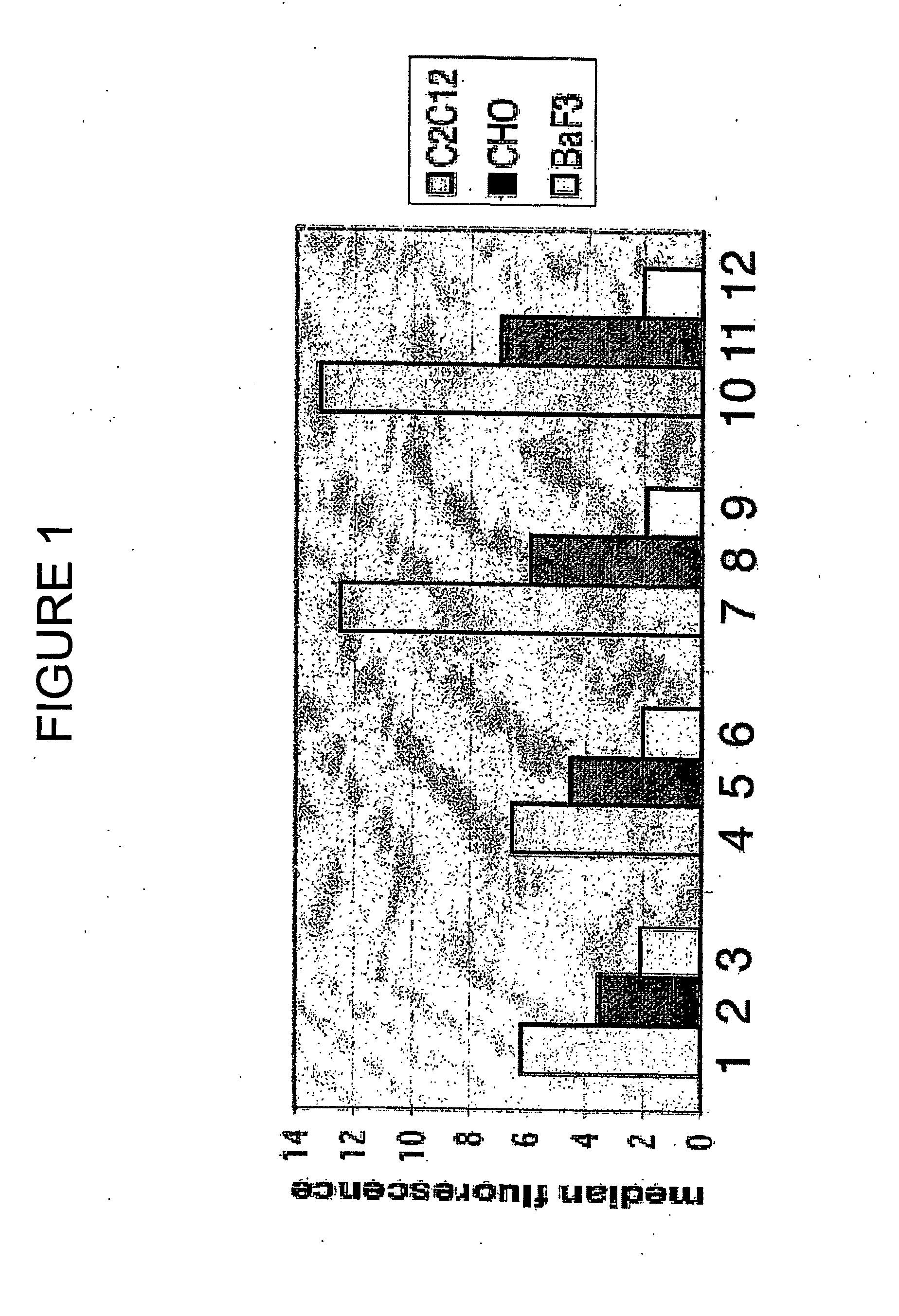 Use Of T-Cadherin As A Target