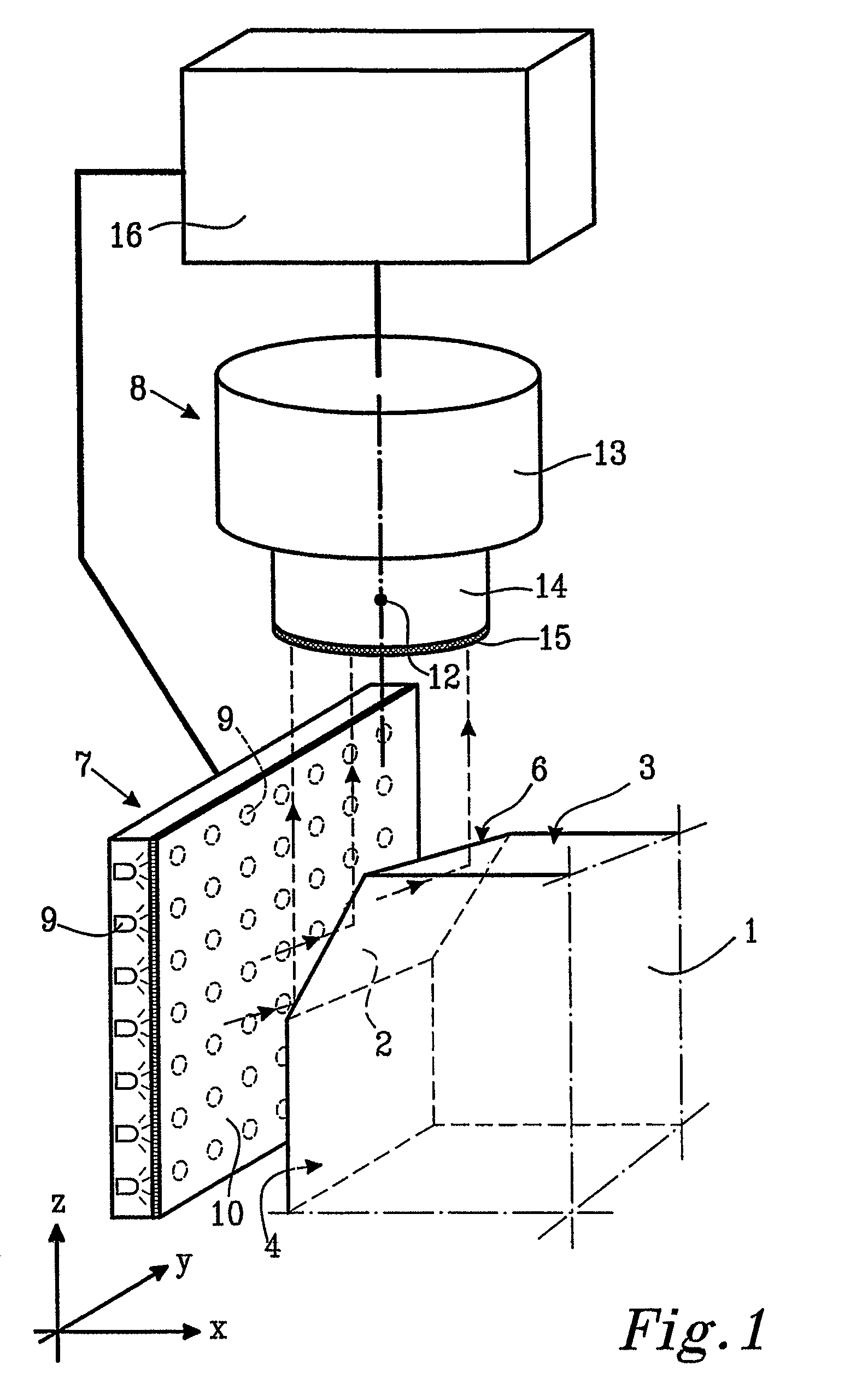 Method and a device for measurement of edges