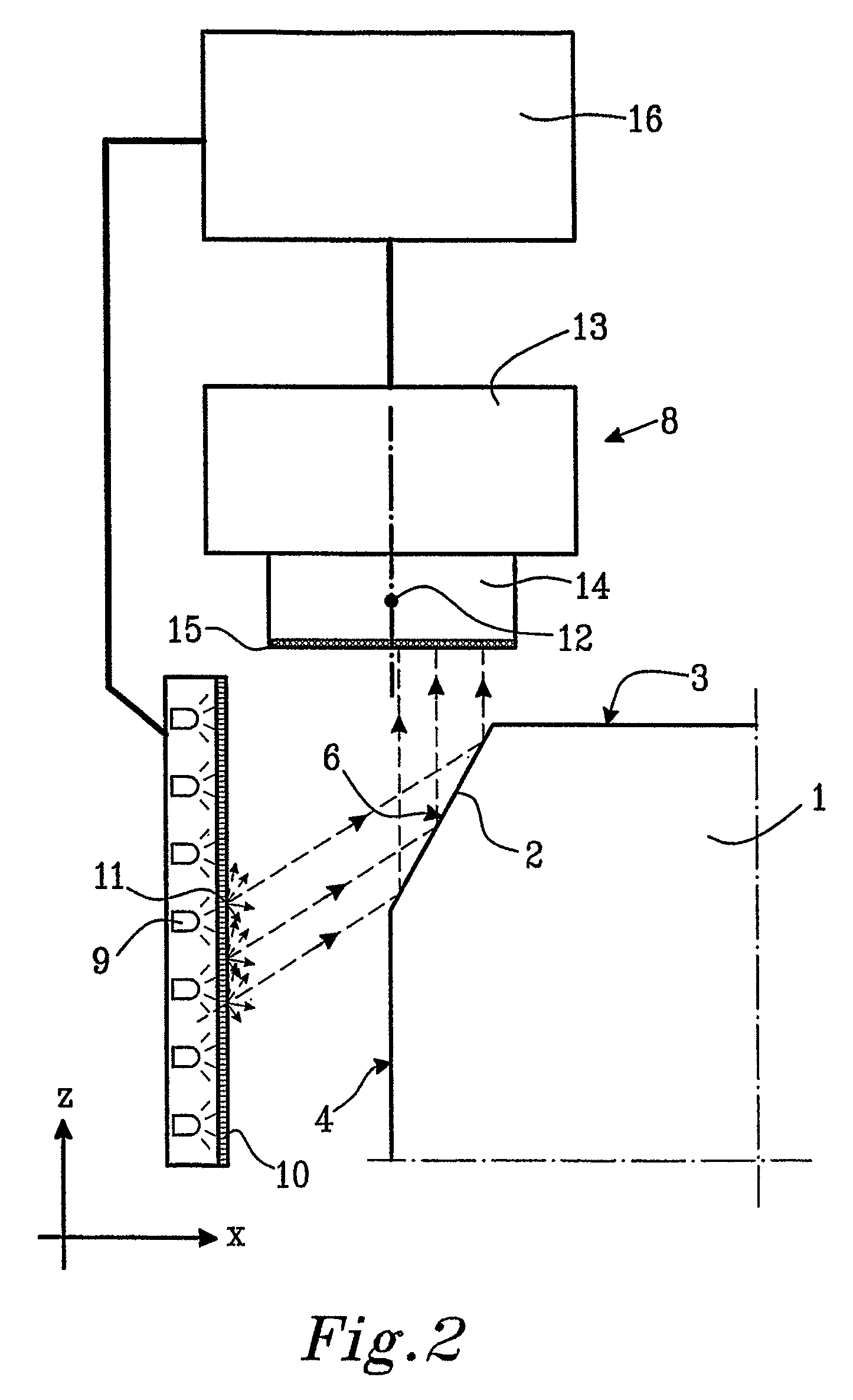 Method and a device for measurement of edges