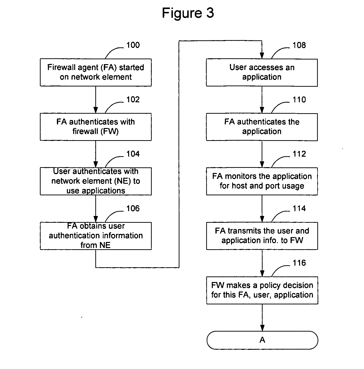 Method and apparatus for enabling enhanced control of traffic propagation through a network firewall