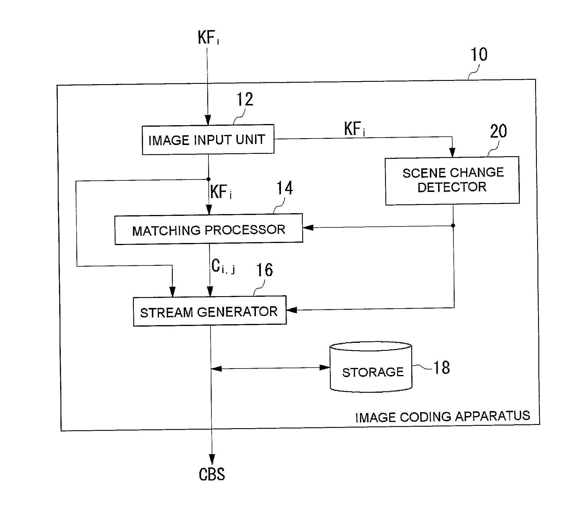 Image coding method and apparatus and image decoding method and apparatus