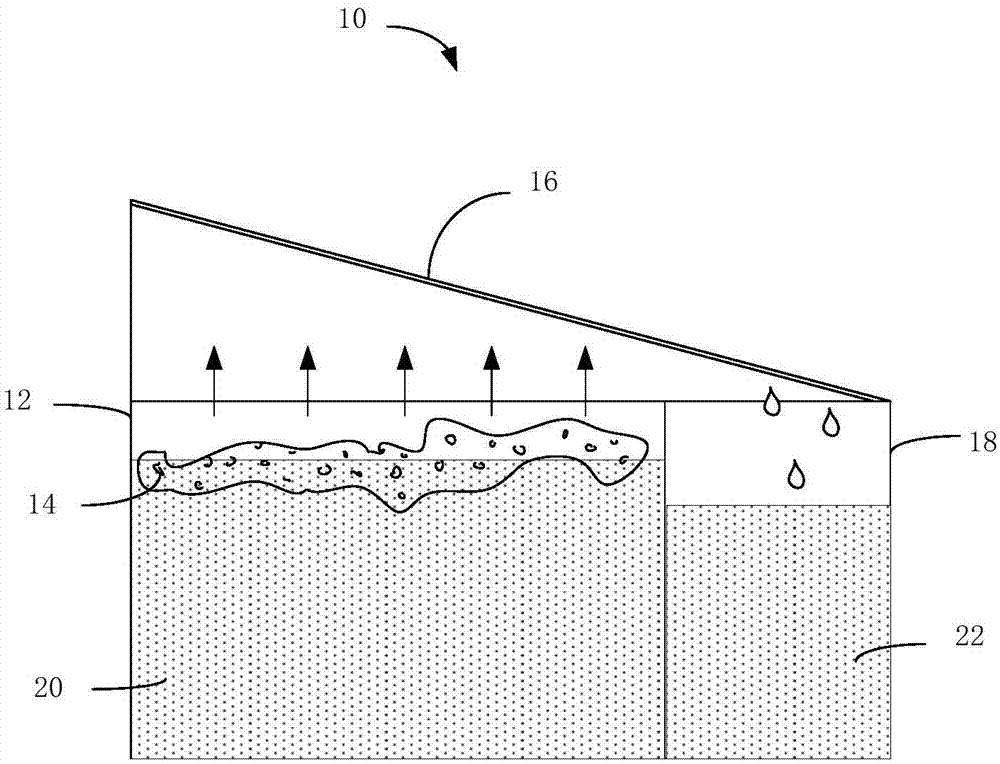 Photothermal conversion component, and applications of aniline oligomer and derivatives thereof