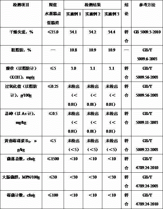 Sandwich type steamed cake and manufacture method thereof