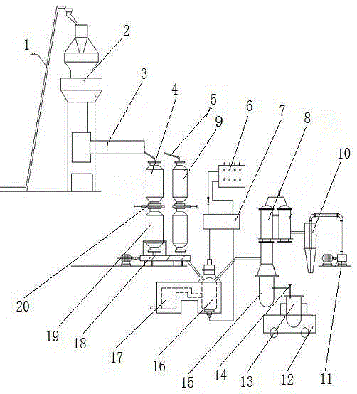 Novel process for continuously smelting magnesium metal with electric furnace