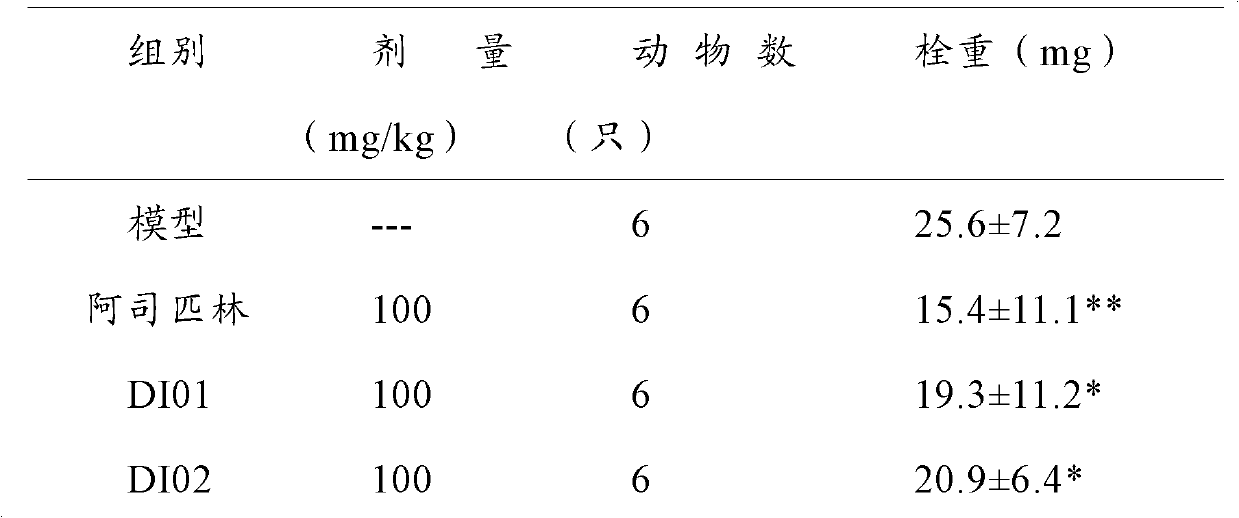 Steroid sapogenin derivatives and preparation method and application thereof